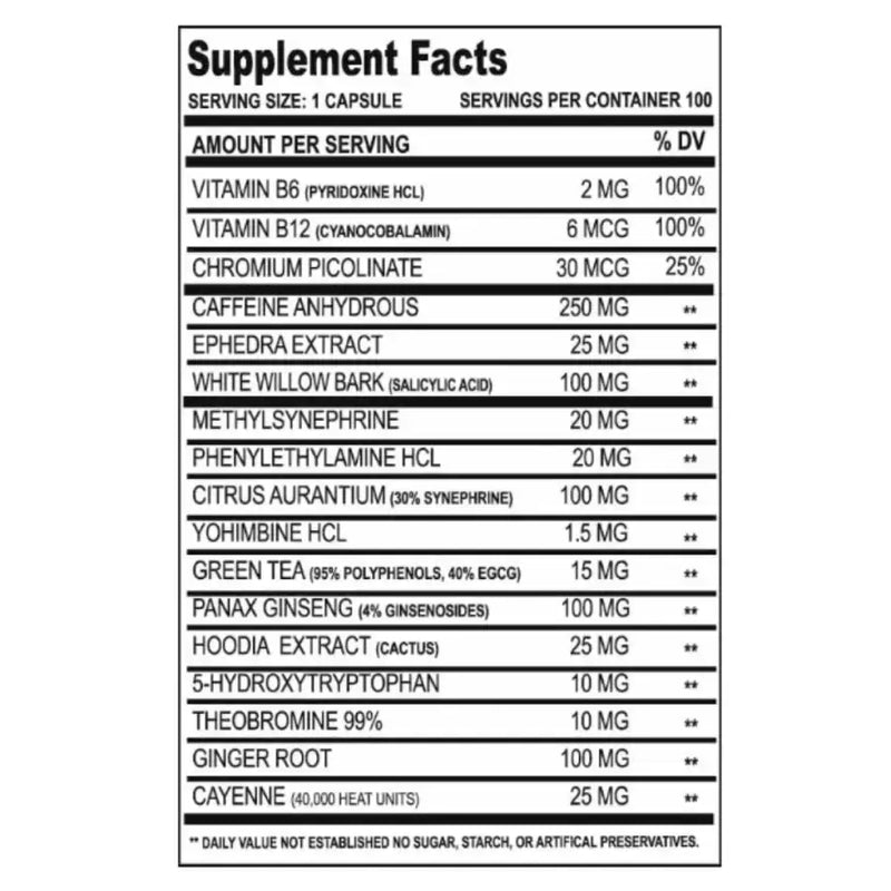 Methyldrene 25 EPH ECA Stack (100 Caps) – Cloma Pharma - iPUMP Suplementos