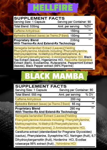 Hellfire Vs Black Mamba: Comparativo entre termogênicos