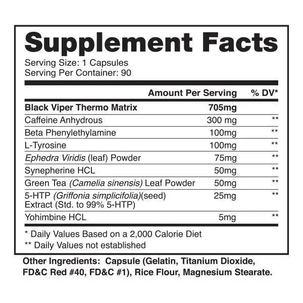 Kit Dry Up + Back Viper - Dragon Pharma - iPUMP Suplementos