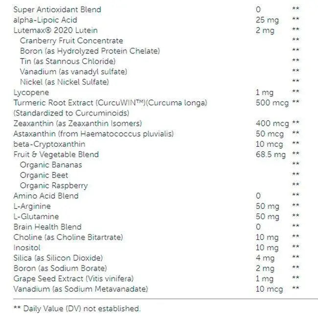 Mega Men (180 Caps) - GNC - iPUMP Suplementos