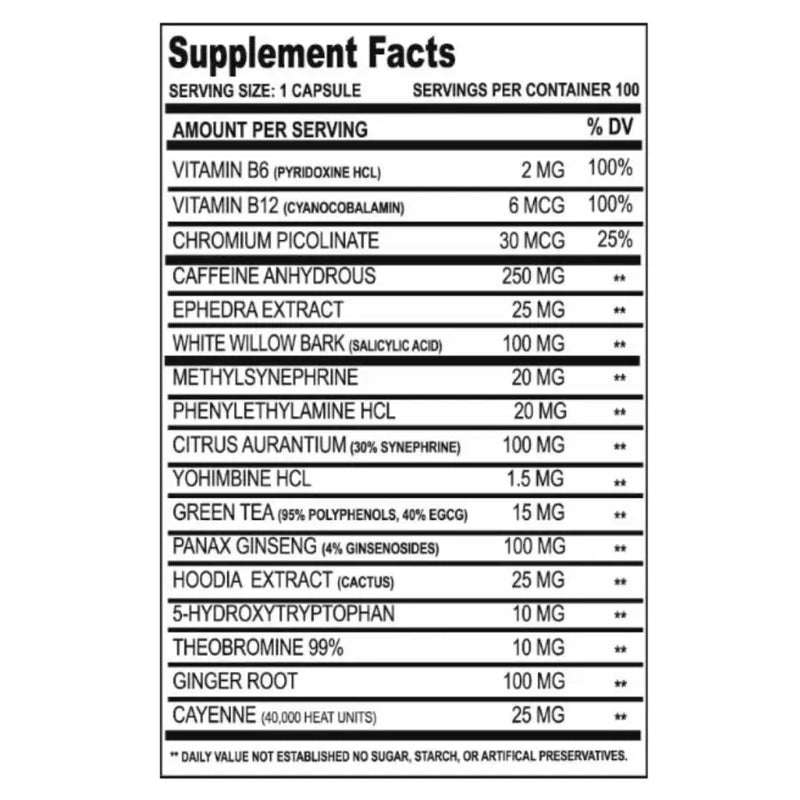 Methyldrene 25 EPH ECA Stack (100 Caps) – Cloma Pharma - iPUMP Suplementos