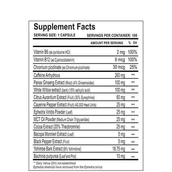 Methyldrene 25 Ephedra Elite Stack - Cloma Pharma - iPUMP Suplementos